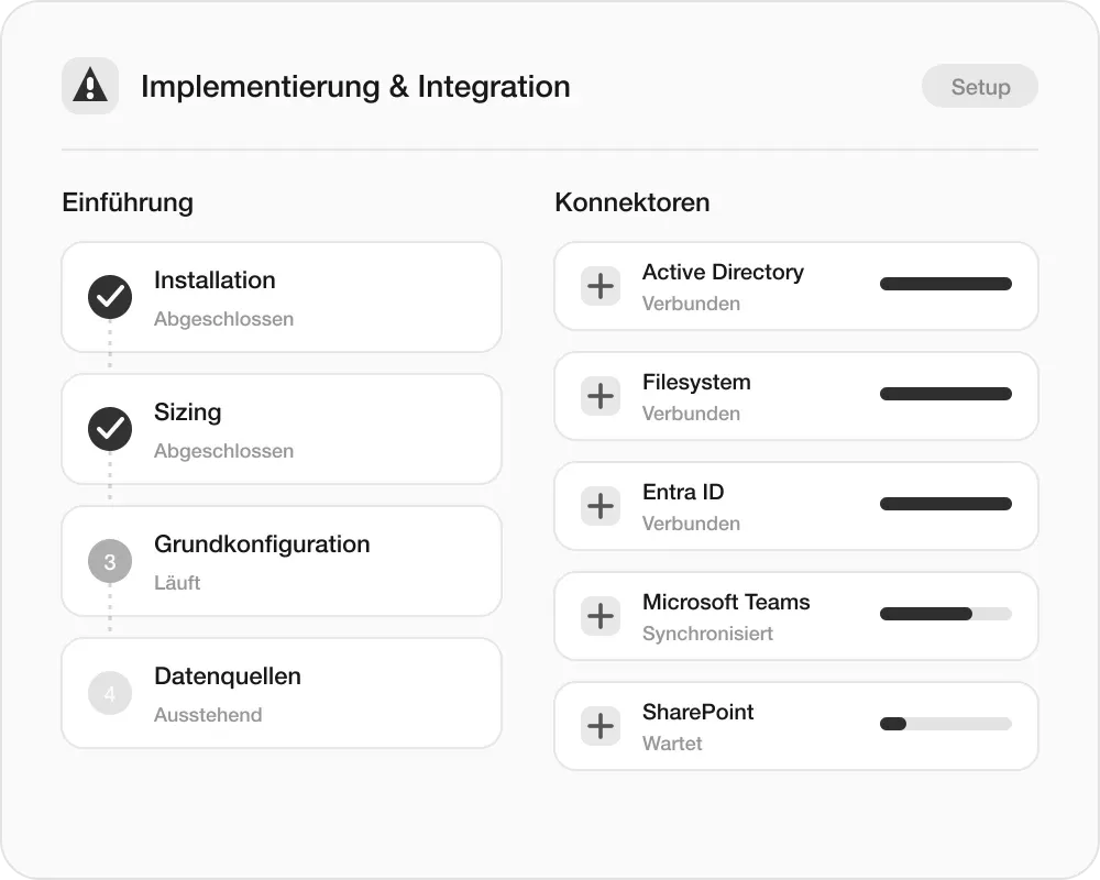 services-implementierung