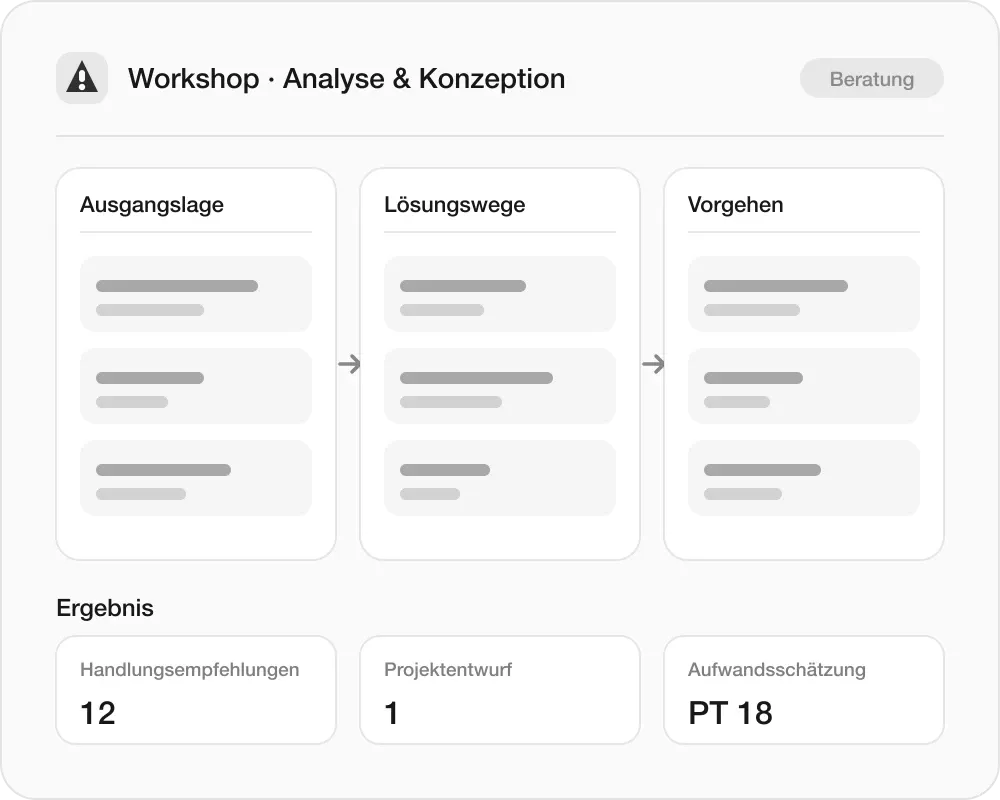 services-beratung